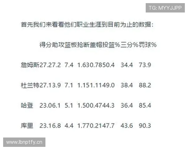 罚球规则解析：如何正确执行并有效得分