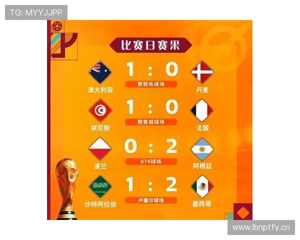 世界杯C组最终积分预测